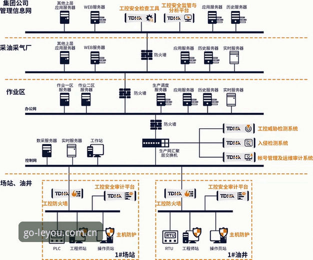 乐游体育可靠吗 乐游体育平台可靠性实用评估指南:从多维度判断安全与价值